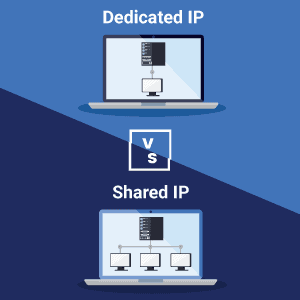 Dedicated IP vs Shared IP