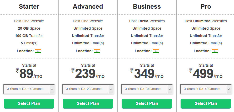 Bigrock Coupon Home Page 7 Bigrock Ecommerce Hosting