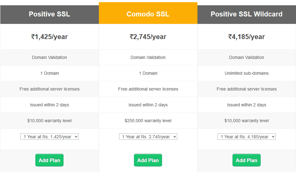 Bigrock Coupon Home Page 15 Bigrock SSL Digital Certificate