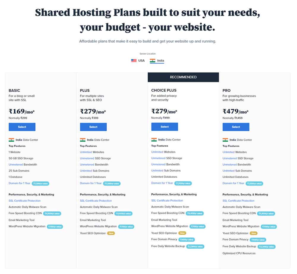 Bluehost Hosting Coupons 1 Bluehost Shared Hosting