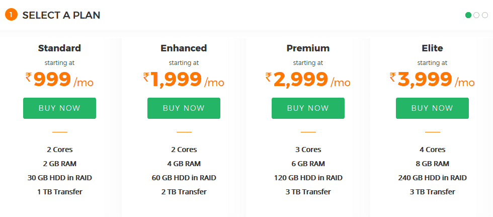 Bigrock Coupon Home Page 9 Bigrock VPS Linux Hosting