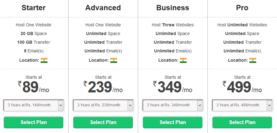 Bigrock Coupon Home Page 6 Bigrock WordPress Shared Hosting