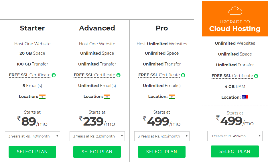 Bigrock Coupon Home Page 1 Bigrock Linux Web Hosting Plan