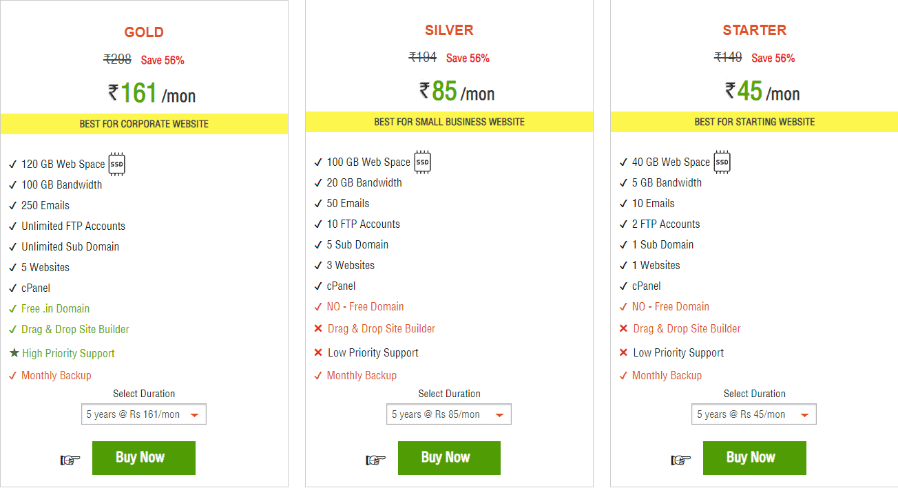 HostingRaja Shared Hosting Plan