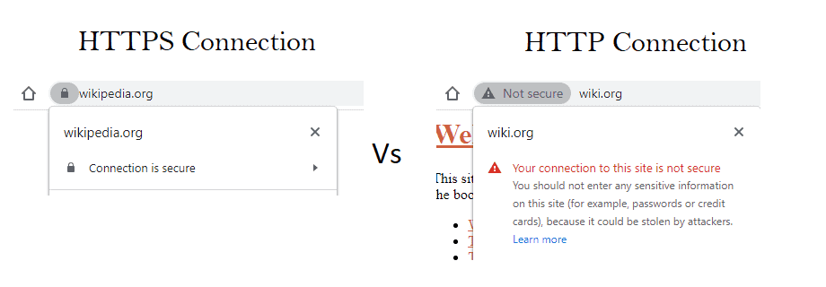 HTTPS Connection